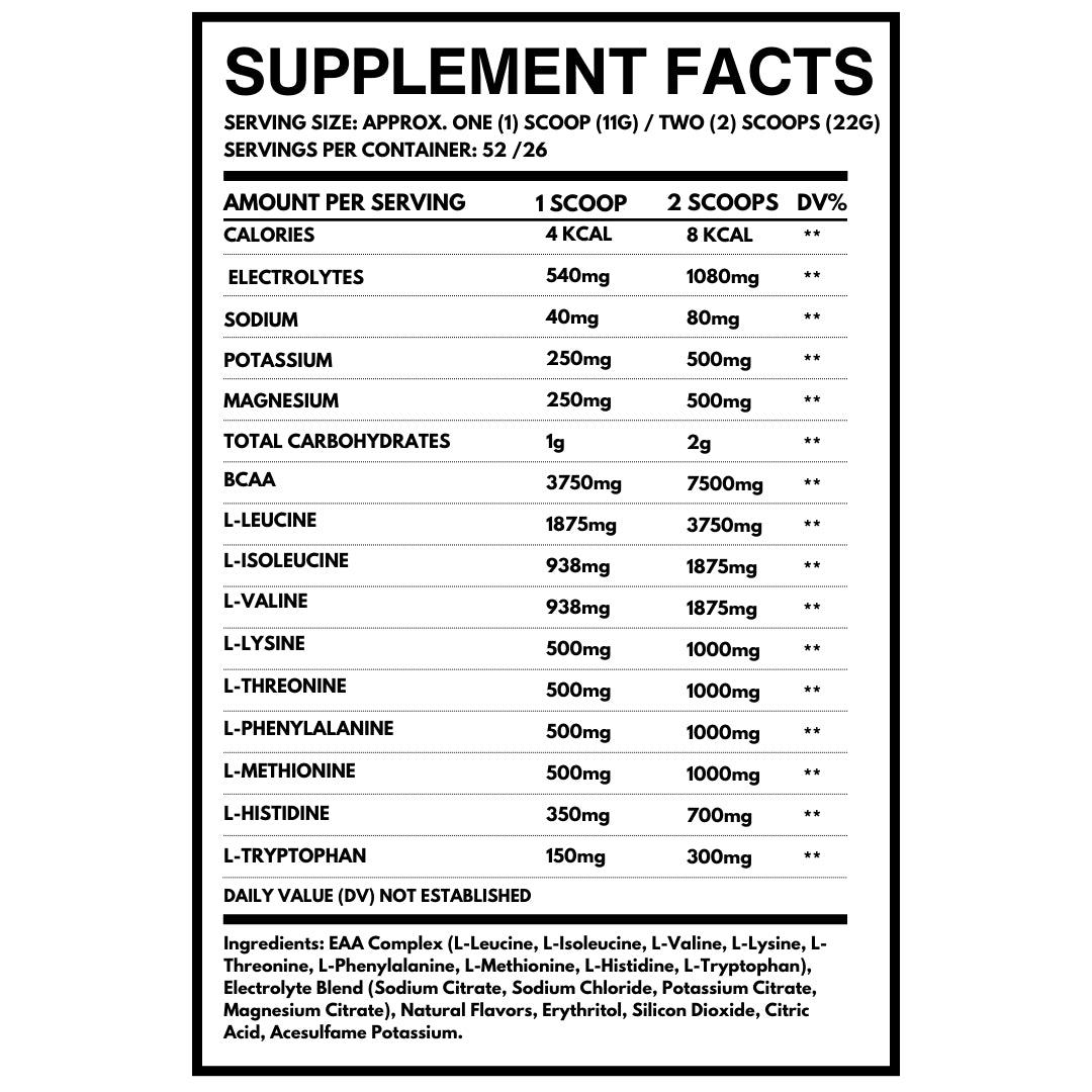 ESSENTIAL AMINO ACIDS