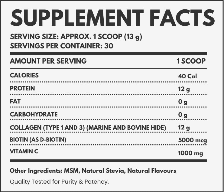 COLLAGEN PEPTIDES (Type 1 and 3)