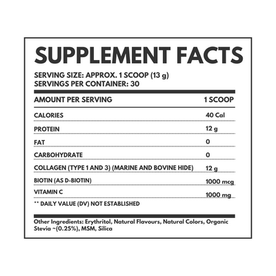 COLLAGEN PEPTIDES (Type 1 and 3)