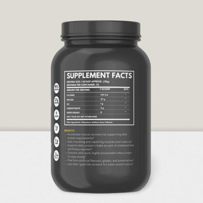 PREMIUM WHEY PROTEIN ISOLATE