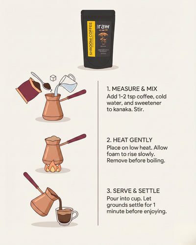 MUSHROOM MACA COFFEE