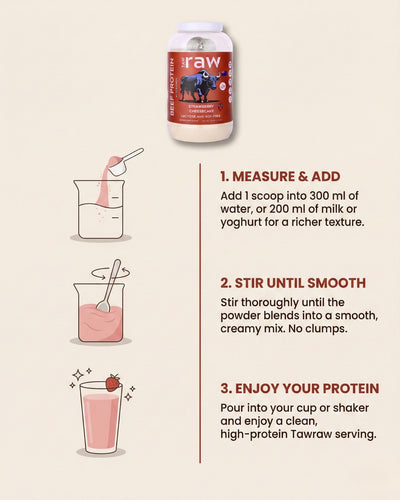 BEEF PROTEIN ISOLATE